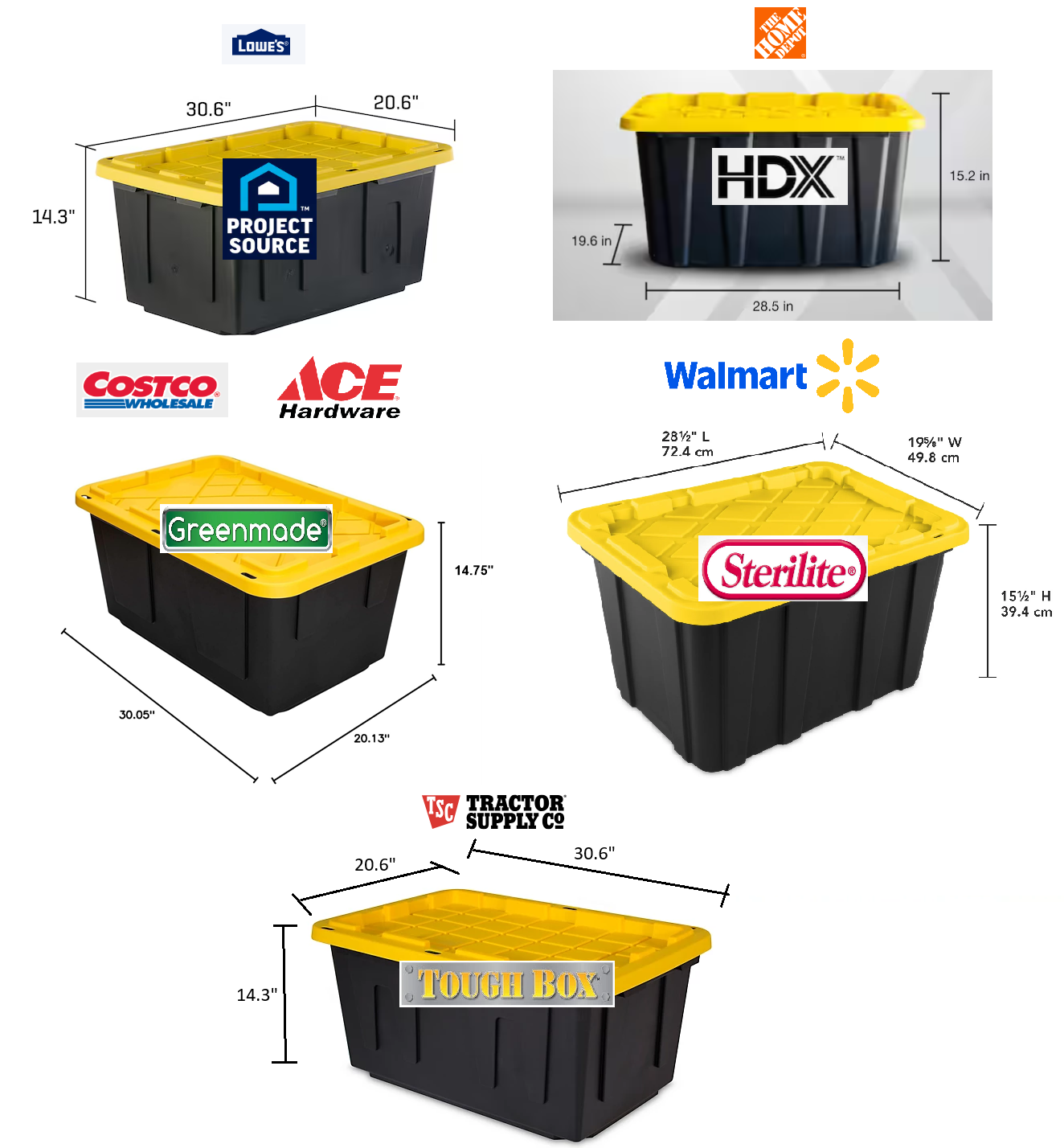 27-gallon bin size reference